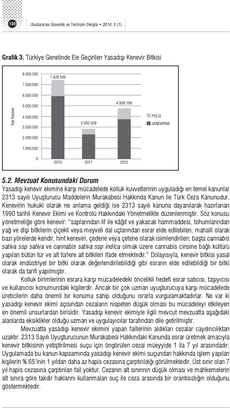 562.038 4.958.186 POLİS JANDARMA 2.000.000 1.000.000 0 2010 2011 2012 5.2. Mevzuat Konusundaki Durum Yasadışı kenevir ekimine karşı mücadelede kolluk kuvvetlerinin uyguladığı en temel kanunlar 2313