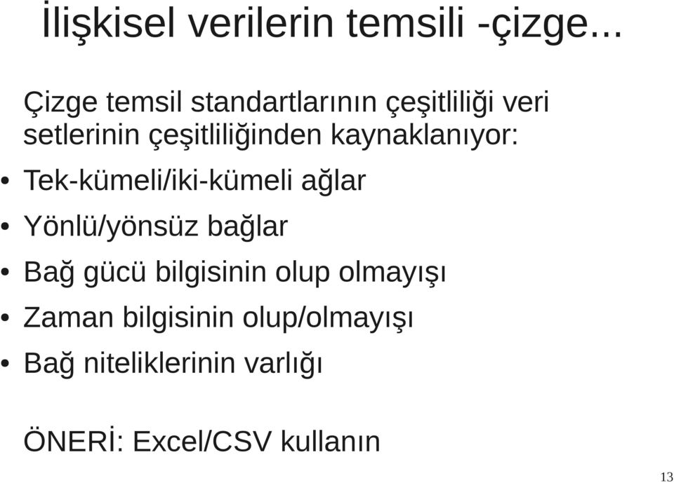 çeşitliliğinden kaynaklanıyor: Tek-kümeli/iki-kümeli ağlar Yönlü/yönsüz