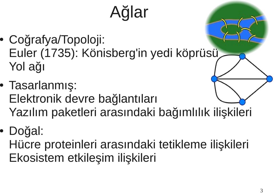 Yazılım paketleri arasındaki bağımlılık ilişkileri Doğal: Hücre