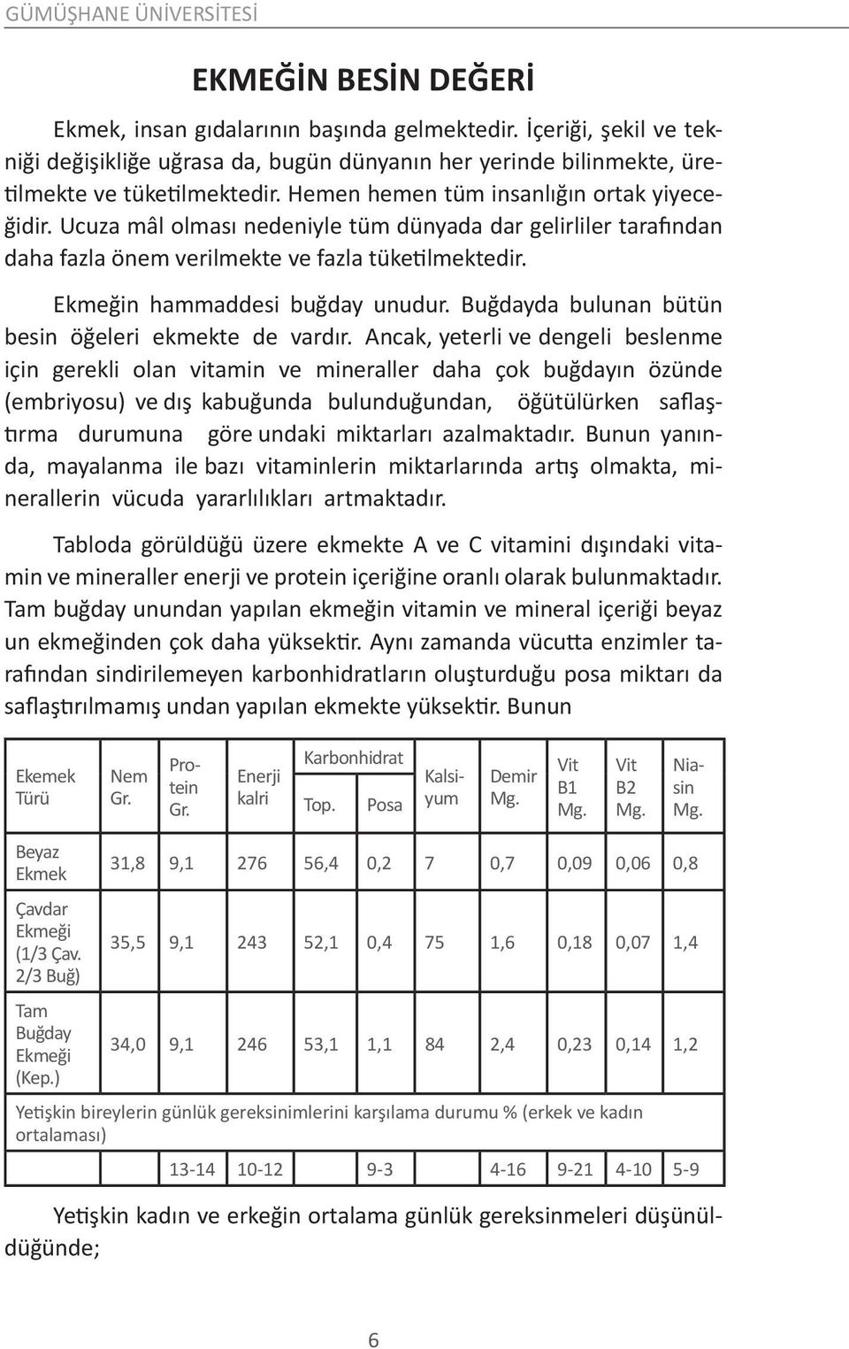 Ucuza mâl olması nedeniyle tüm dünyada dar gelirliler tarafından daha fazla önem verilmekte ve fazla tüketilmektedir. Ekmeğin hammaddesi buğday unudur.