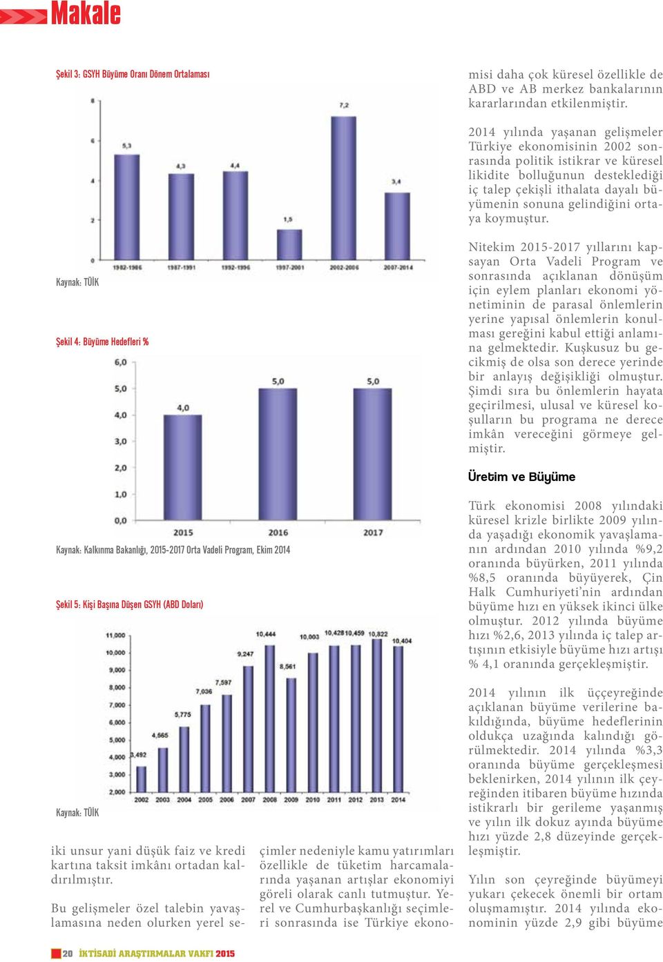 2014 yılında yaşanan gelişmeler Türkiye ekonomisinin 2002 sonrasında politik istikrar ve küresel likidite bolluğunun desteklediği iç talep çekişli ithalata dayalı büyümenin sonuna gelindiğini ortaya