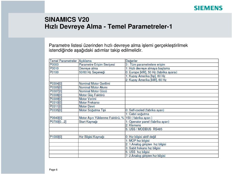 alma i lemi gerçekle tirilmek istendiğinde