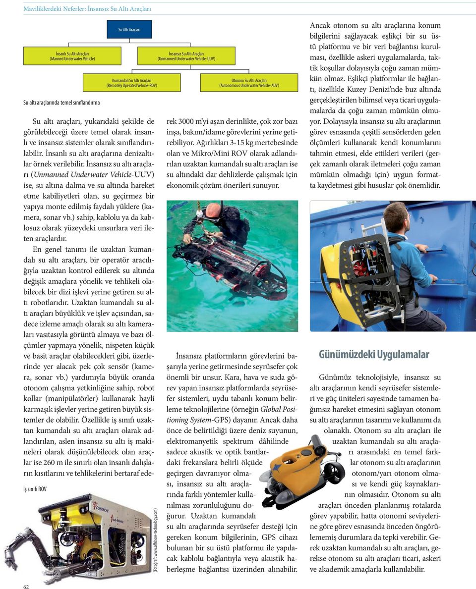 com) İnsansız Su Altı Araçları (Unmanned Underwater Vehicle-UUV) Otonom Su Altı Araçları (Autonomous Underwater Vehicle-AUV) Su altı araçları, yukarıdaki şekilde de görülebileceği üzere temel olarak