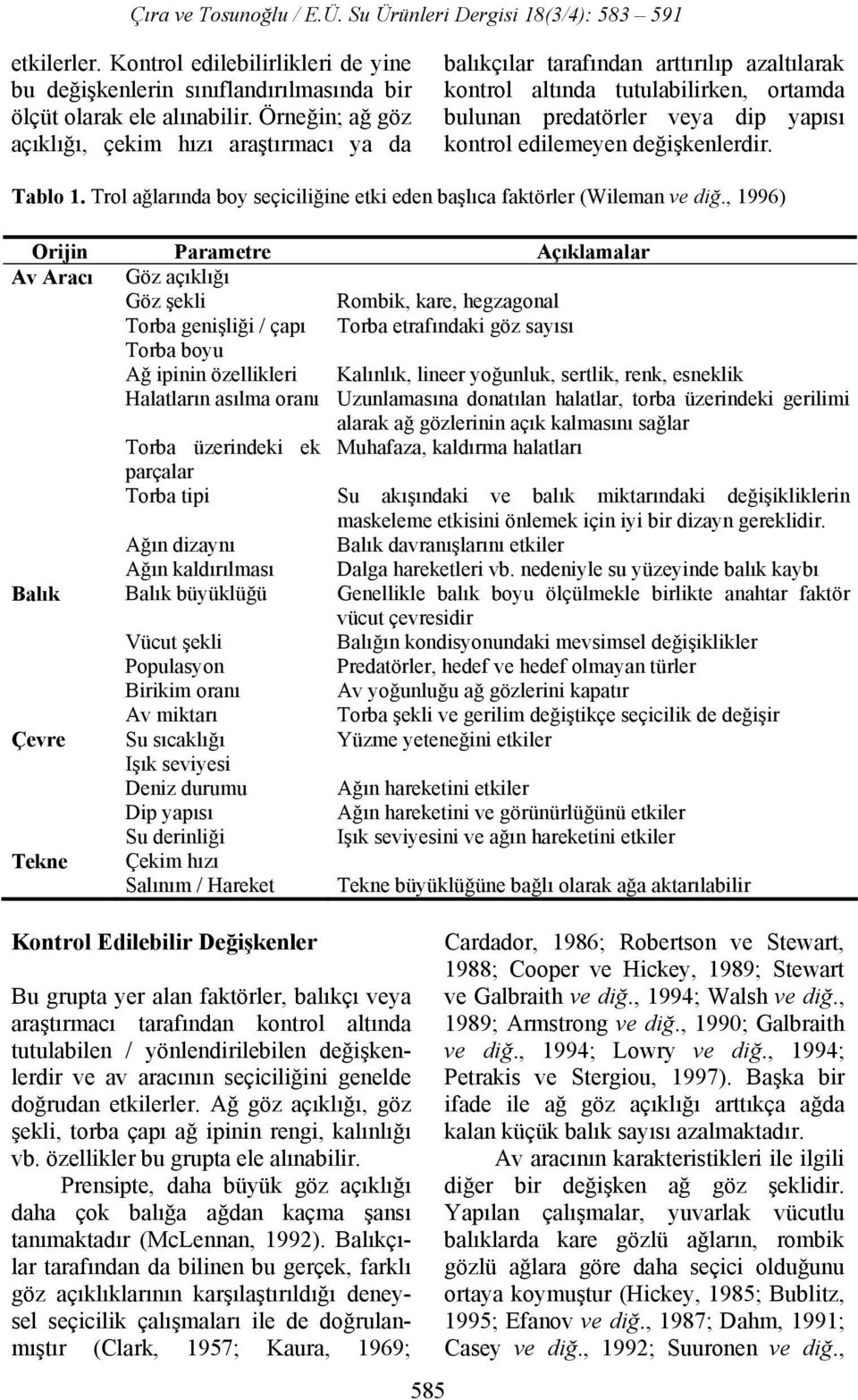 değişkenlerdir. Tablo 1. Trol ağlarında boy seçiciliğine etki eden başlıca faktörler (Wileman ve diğ.