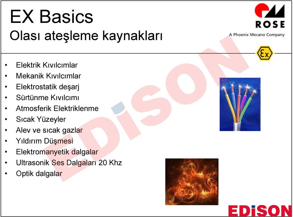 Elektriklenme Sıcak Yüzeyler Alev ve sıcak gazlar Yıldırım Düşmesi