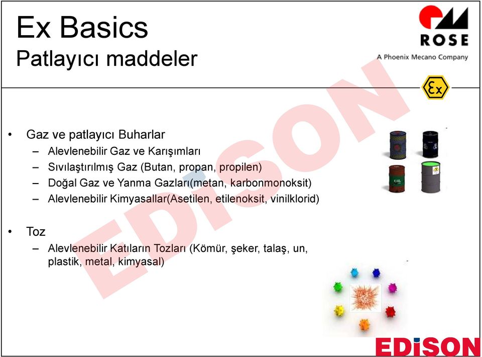 Gazları(metan, karbonmonoksit) Alevlenebilir Kimyasallar(Asetilen, etilenoksit,