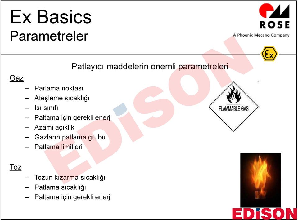 grubu Patlama limitleri Patlayıcı maddelerin önemli parametreleri