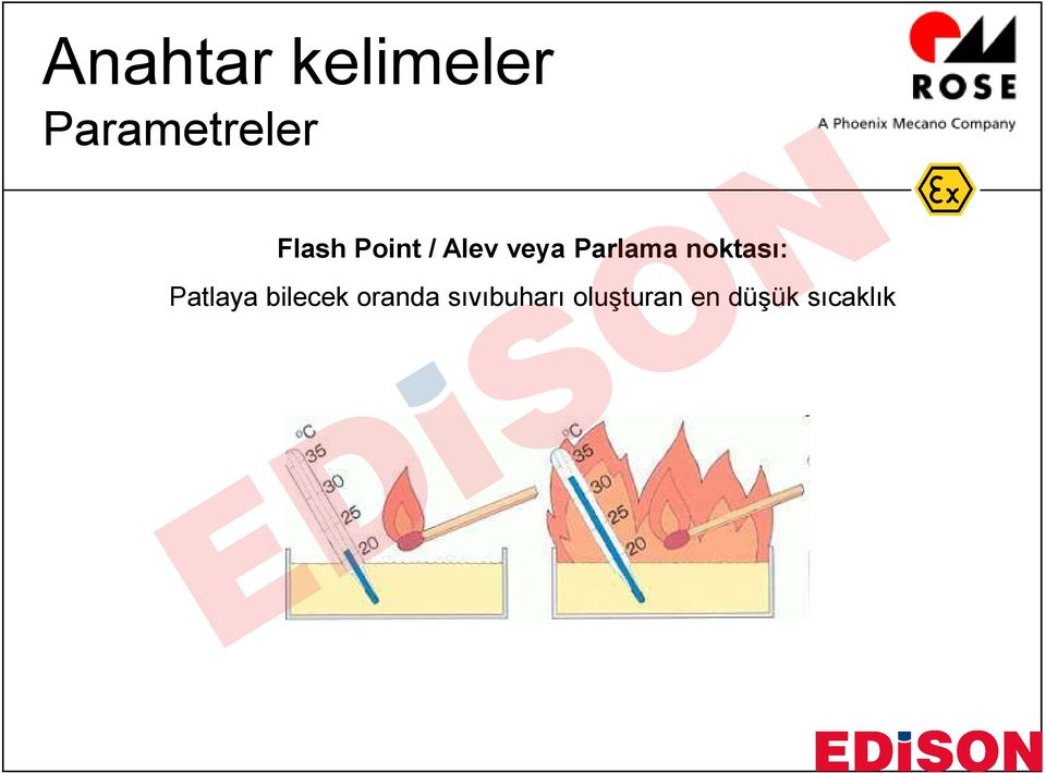 noktası: Patlaya bilecek oranda