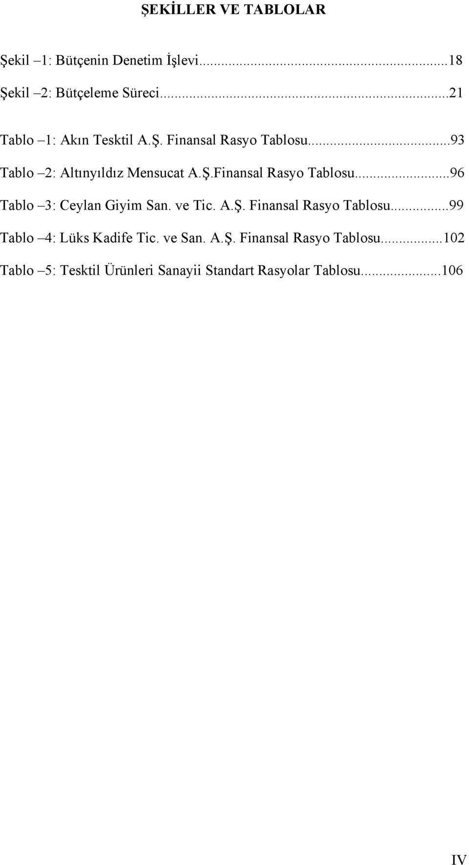 ve Tic. A.Ş. Finansal Rasyo Tablosu...99 Tablo 4: Lüks Kadife Tic. ve San. A.Ş. Finansal Rasyo Tablosu...102 Tablo 5: Tesktil Ürünleri Sanayii Standart Rasyolar Tablosu.