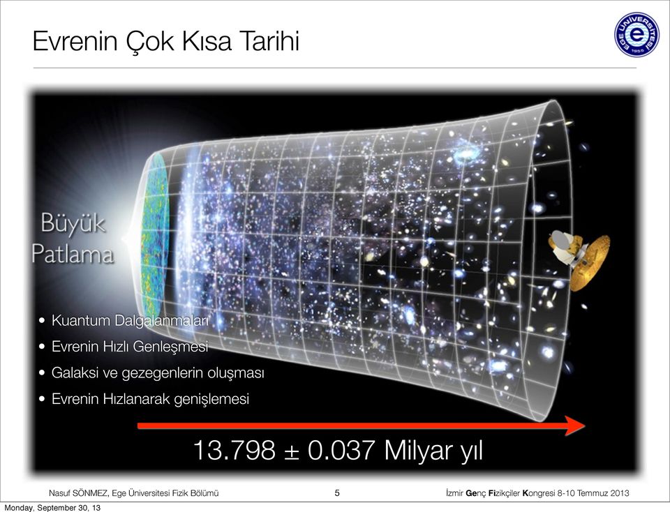 oluşması Evrenin Hızlanarak genişlemesi 13.798 ± 0.