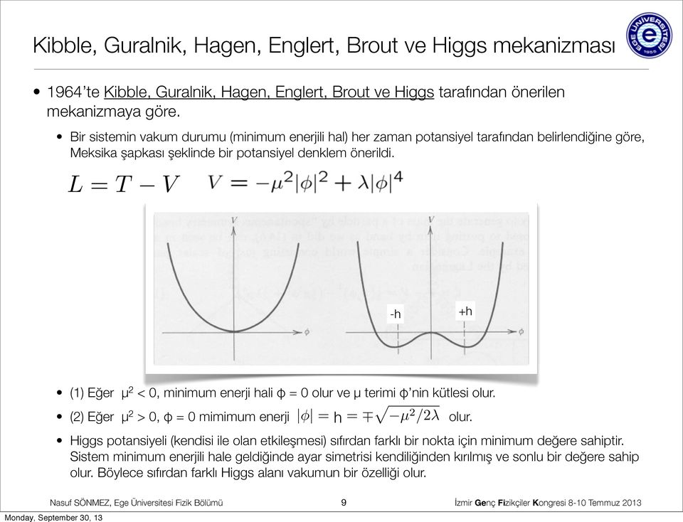 L = T V -h +h (1) Eğer μ 2 < 0, minimum enerji hali φ = 0 olur ve μ terimi φ nin kütlesi olur.