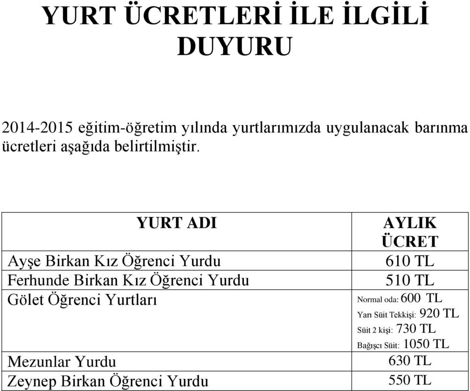 YURT ADI Ayşe Birkan Kız Öğrenci Yurdu Ferhunde Birkan Kız Öğrenci Yurdu Gölet Öğrenci Yurtları