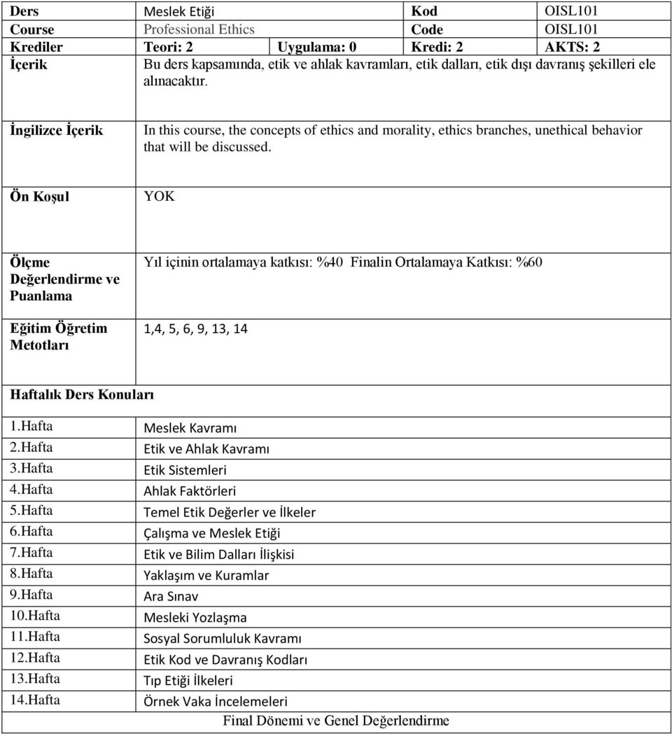 Ön Koşul YOK Ölçme Değerlendirme ve Puanlama Eğitim Öğretim Metotları Yıl içinin ortalamaya katkısı: %40 Finalin Ortalamaya Katkısı: %60 1,4, 5, 6, 9, 13, 14 Haftalık Ders Konuları 1.Hafta 2.Hafta 3.