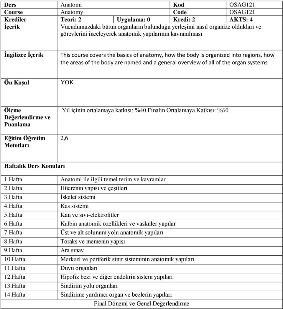 overview of all of the organ systems Ön Koşul YOK Ölçme Değerlendirme ve Puanlama Eğitim Öğretim Metotları Yıl içinin ortalamaya katkısı: %40 Finalin Ortalamaya Katkısı: %60 2,6 Haftalık Ders