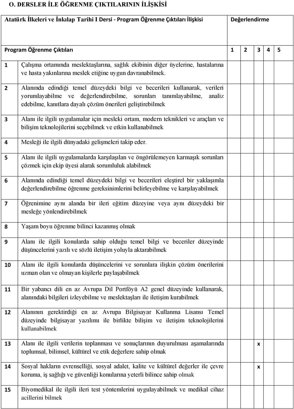 2 Alanında edindiği temel düzeydeki bilgi ve becerileri kullanarak, verileri yorumlayabilme ve değerlendirebilme, sorunları tanımlayabilme, analiz edebilme, kanıtlara dayalı çözüm önerileri