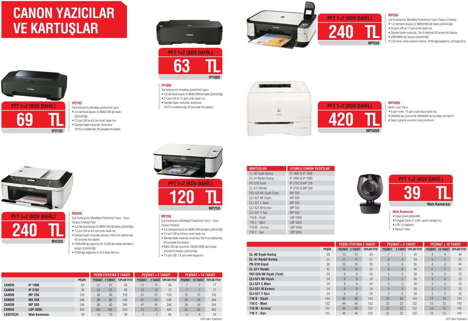 fonksiyonlu mürekkep püskürtmeli yaz c 2 pl damlac k boyutu ile 4800x1200 dpi bask çözünürlü ü 7.0 ipm S/B ve 4.