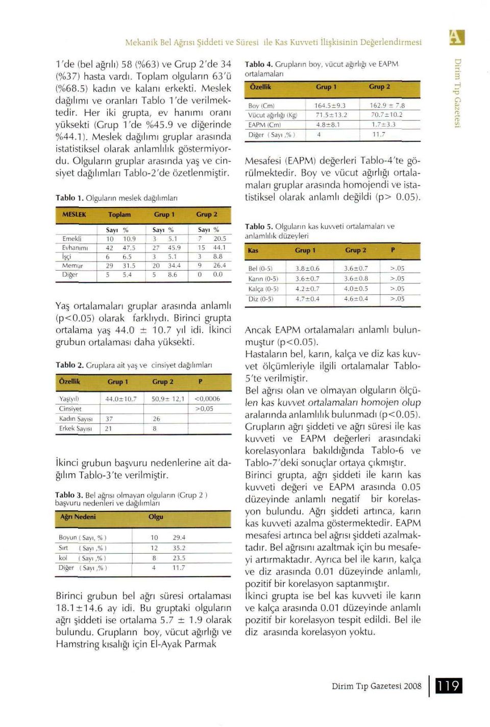 Meslek dağılımı gruplar arasında istatistiksel olarak anlamlılık göstermiyordu. Olguların gruplar arasında yaş ve cinsiyet dağılımları Tablo-2'de özetlenmiştir. Tablo 1.