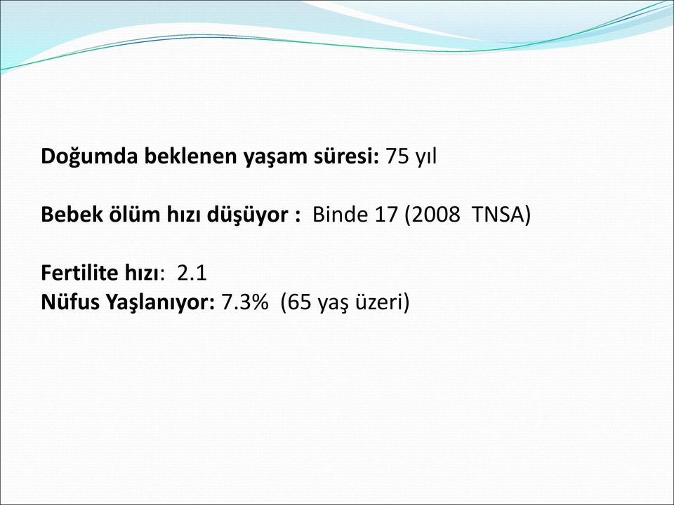 17 (2008 TNSA) Fertilite hızı: 2.