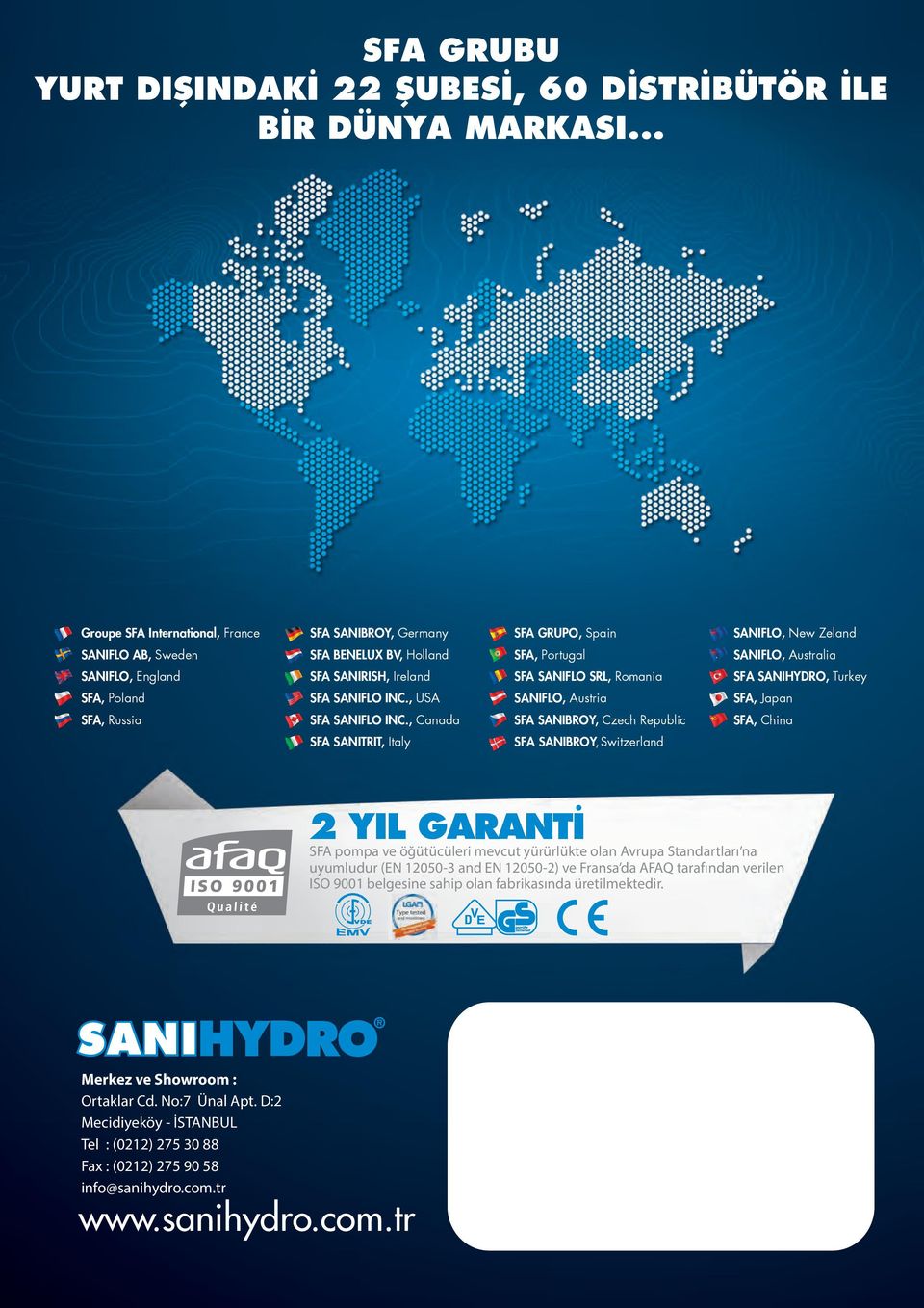 SANIRISH, Ireland SFA SANIFLO SRL, Romania SFA SANIHYDRO, Turkey SFA, Poland SFA SANIFLO INC., USA SANIFLO, Austria SFA, Japan SFA, Russia SFA SANIFLO INC.