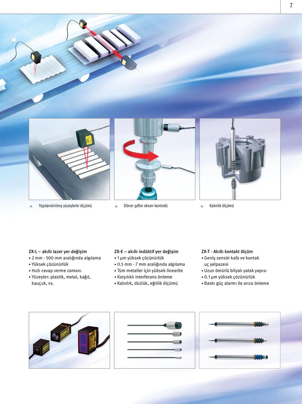 ZX-E akıllı indüktif yer değişim 1 µm yüksek çözünürlük 0.