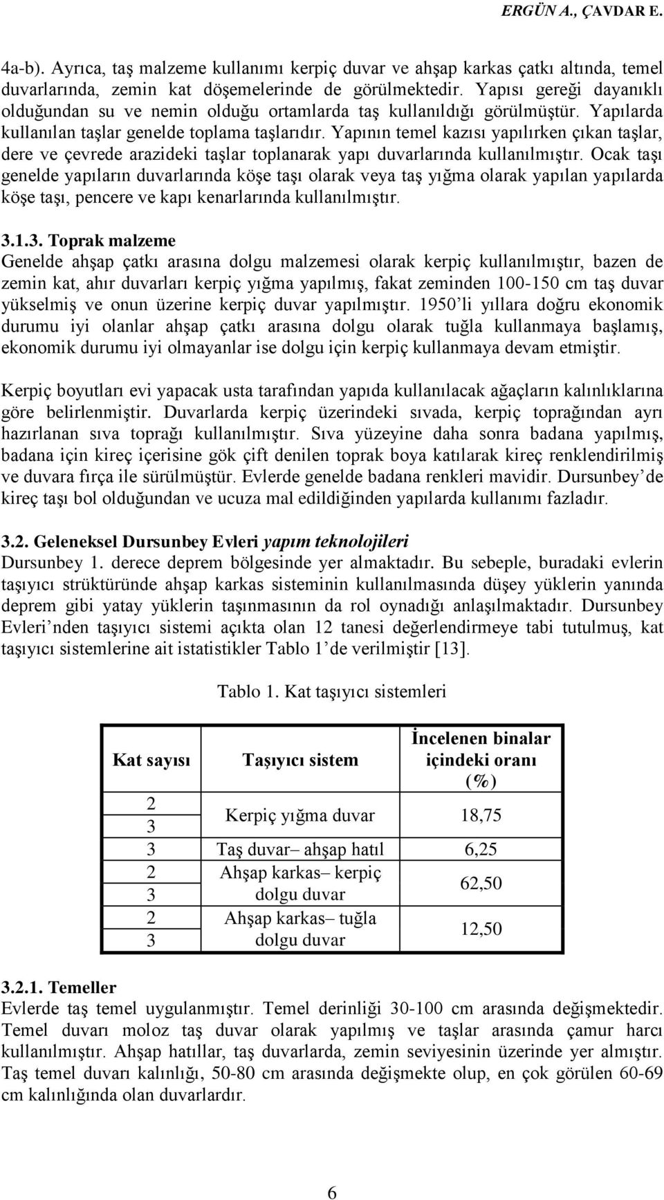 Yapının temel kazısı yapılırken çıkan taşlar, dere ve çevrede arazideki taşlar toplanarak yapı duvarlarında kullanılmıştır.