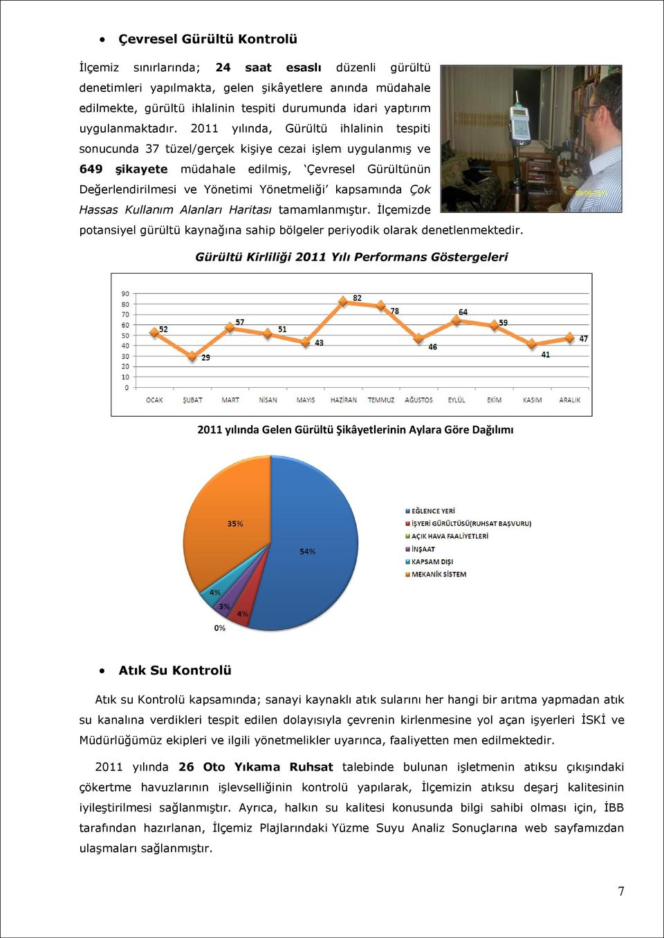 2011 yılında, Gürültü ihlalinin tespiti sonucunda 37 tüzel/gerçek kişiye cezai işlem uygulanmış ve 649 şikayete müdahale edilmiş, Çevresel Gürültünün Değerlendirilmesi ve Yönetimi Yönetmeliği