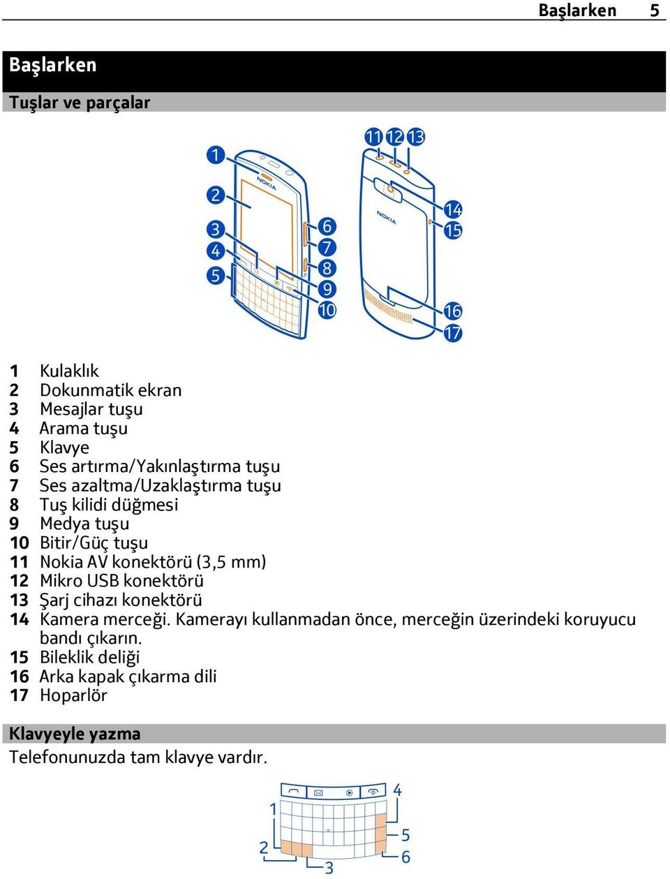 konektörü (3,5 mm) 12 Mikro USB konektörü 13 Şarj cihazı konektörü 14 Kamera merceği.