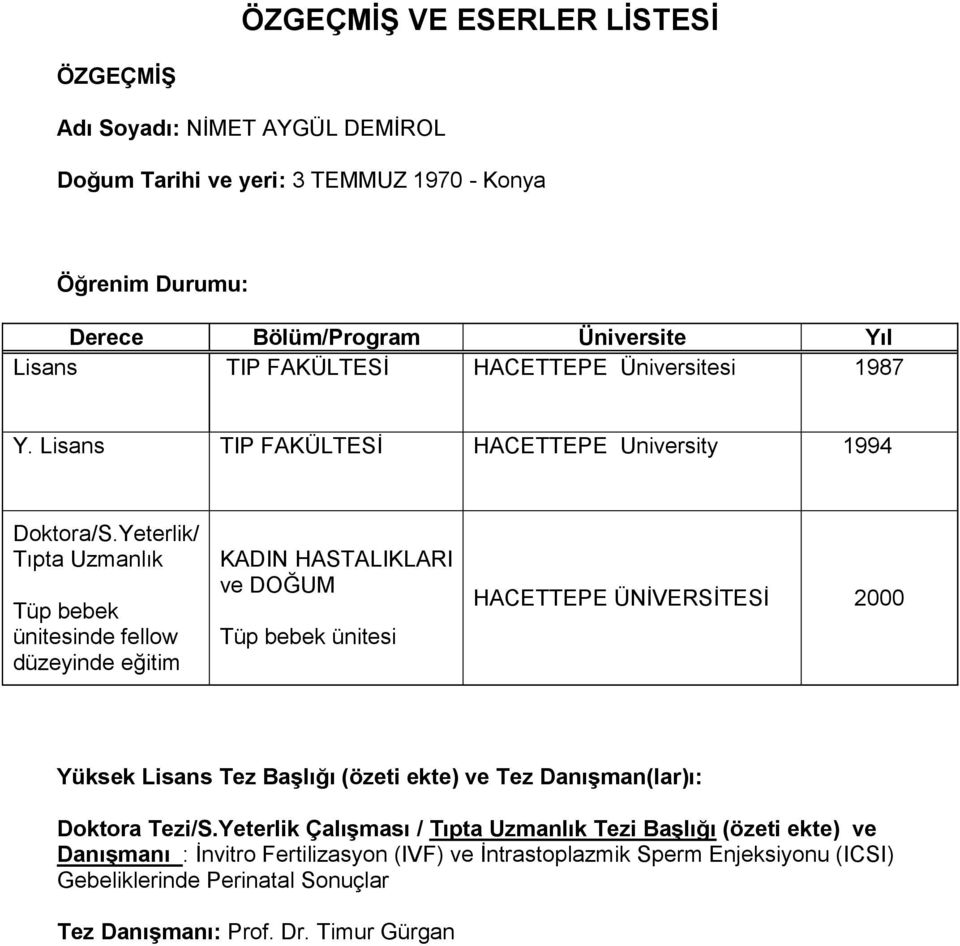 Yeterlik/ Tıpta Uzmanlık Tüp bebek ünitesinde fellow düzeyinde eğitim KADIN HASTALIKLARI ve DOĞUM Tüp bebek ünitesi HACETTEPE ÜNİVERSİTESİ 2000 Yüksek Lisans Tez Başlığı (özeti