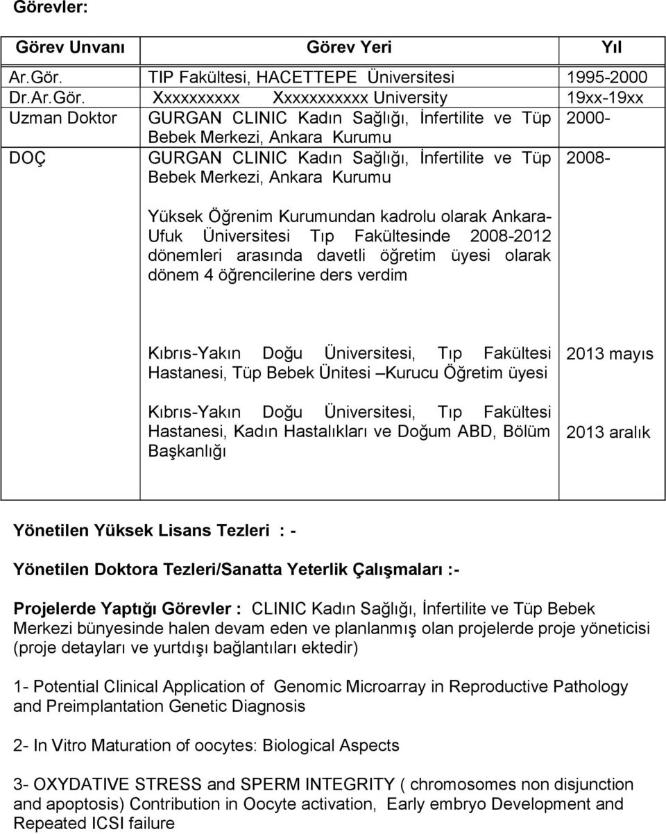 Üniversitesi Tıp Fakültesinde 2008-2012 dönemleri arasında davetli öğretim üyesi olarak dönem 4 öğrencilerine ders verdim Kıbrıs-Yakın Doğu Üniversitesi, Tıp Fakültesi Hastanesi, Tüp Bebek Ünitesi