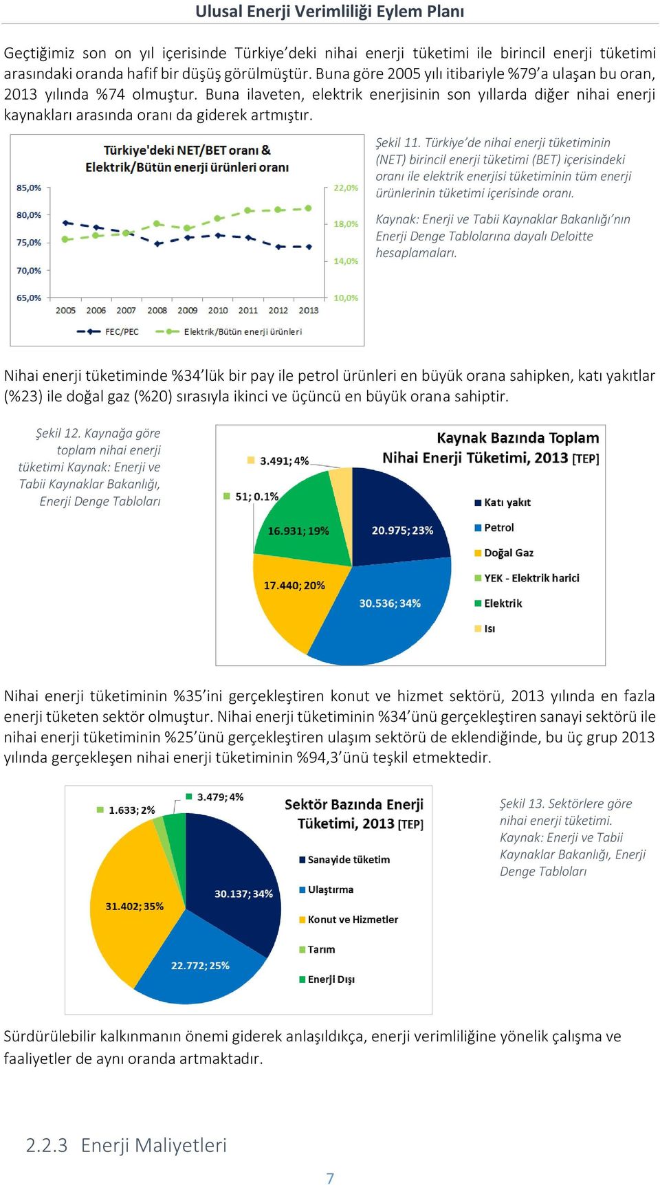 Şekil 11. Türkiye de nihai enerji tüketiminin (NET) birincil enerji tüketimi (BET) içerisindeki oranı ile elektrik enerjisi tüketiminin tüm enerji ürünlerinin tüketimi içerisinde oranı.