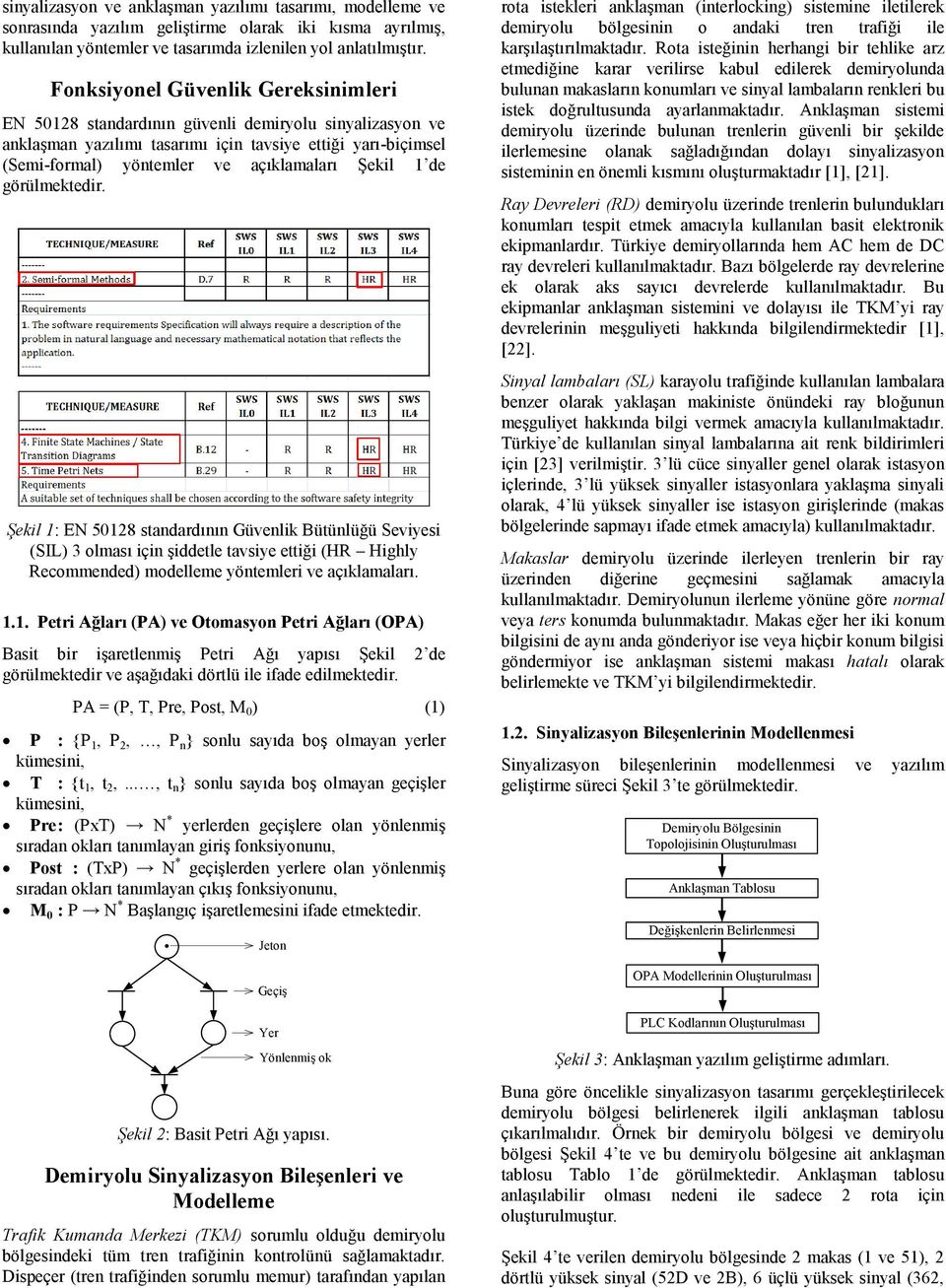 1 de görülmektedir. Şekil 1: EN 50128 standardının Güvenlik Bütünlüğü eviyesi (IL) 3 olması için şiddetle tavsiye ettiği (HR Highly Recommended) modelleme yöntemleri ve açıklamaları. 1.1. Petri Ağları (PA) ve Otomasyon Petri Ağları (OPA) Basit bir işaretlenmiş Petri Ağı yapısı Şekil 2 de görülmektedir ve aşağıdaki dörtlü ile ifade edilmektedir.