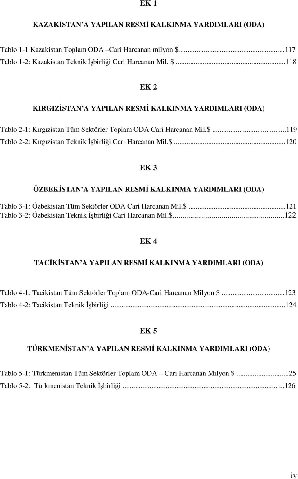 $...120 EK 3 ÖZBEKİSTAN A YAPILAN RESMİ KALKINMA YARDIMLARI (ODA) Tablo 3-1: Özbekistan Tüm Sektörler ODA Cari Harcanan Mil.$...121 Tablo 3-2: Özbekistan Teknik İşbirliği Cari Harcanan Mil.$...122 EK 4 TACİKİSTAN A YAPILAN RESMİ KALKINMA YARDIMLARI (ODA) Tablo 4-1: Tacikistan Tüm Sektörler Toplam ODA-Cari Harcanan Milyon $.