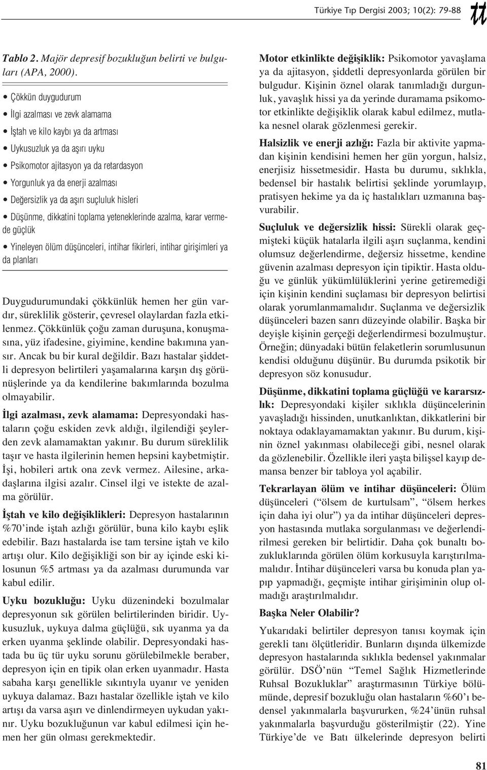 aşırı suçluluk hisleri Düşünme, dikkatini toplama yeteneklerinde azalma, karar vermede güçlük Yineleyen ölüm düşünceleri, intihar fikirleri, intihar girişimleri ya da planları Duygudurumundaki