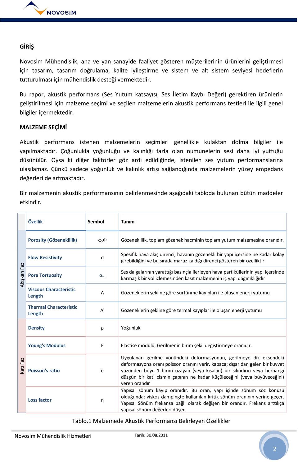 Bu rapor, akustik performans (Ses Yutum katsayısı, Ses İletim Kaybı Değeri) gerektiren ürünlerin geliştirilmesi için malzeme seçimi ve seçilen malzemelerin akustik performans testleri ile ilgili