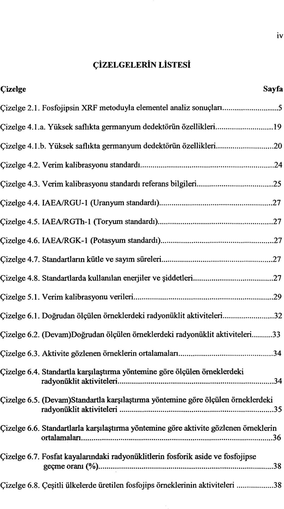 5. IAEA/RGTh-1 (Toryum standardı) 27 Çizelge 4.6. IAEA/RGK-1 (Potasyum standardı) 27 Çizelge 4.7. Standartların kütle ve sayım süreleri 27 Çizelge 4.8.