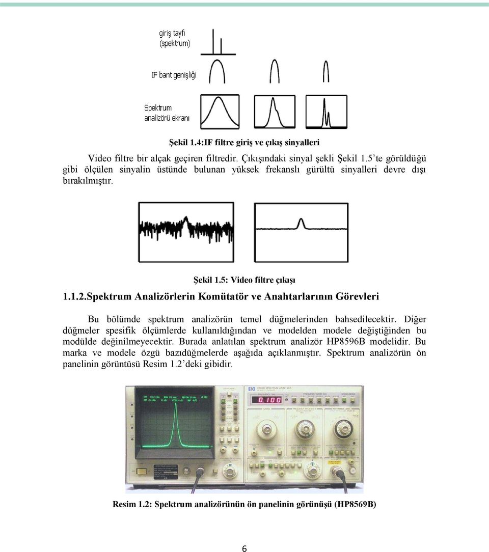 Spektrum Analizörlerin Komütatör ve Anahtarlarının Görevleri Bu bölümde spektrum analizörün temel düğmelerinden bahsedilecektir.