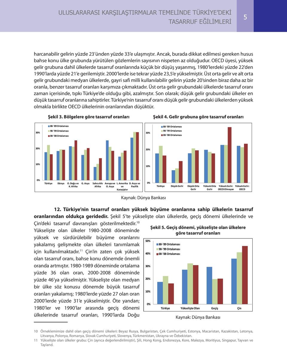 OECD üyesi, yüksek gelir grubuna dahil ülkelerde tasarruf oranlarında küçük bir düşüş yaşanmış, 1980 lerdeki yüzde 22 den 1990 larda yüzde 21 e gerilemiştir.