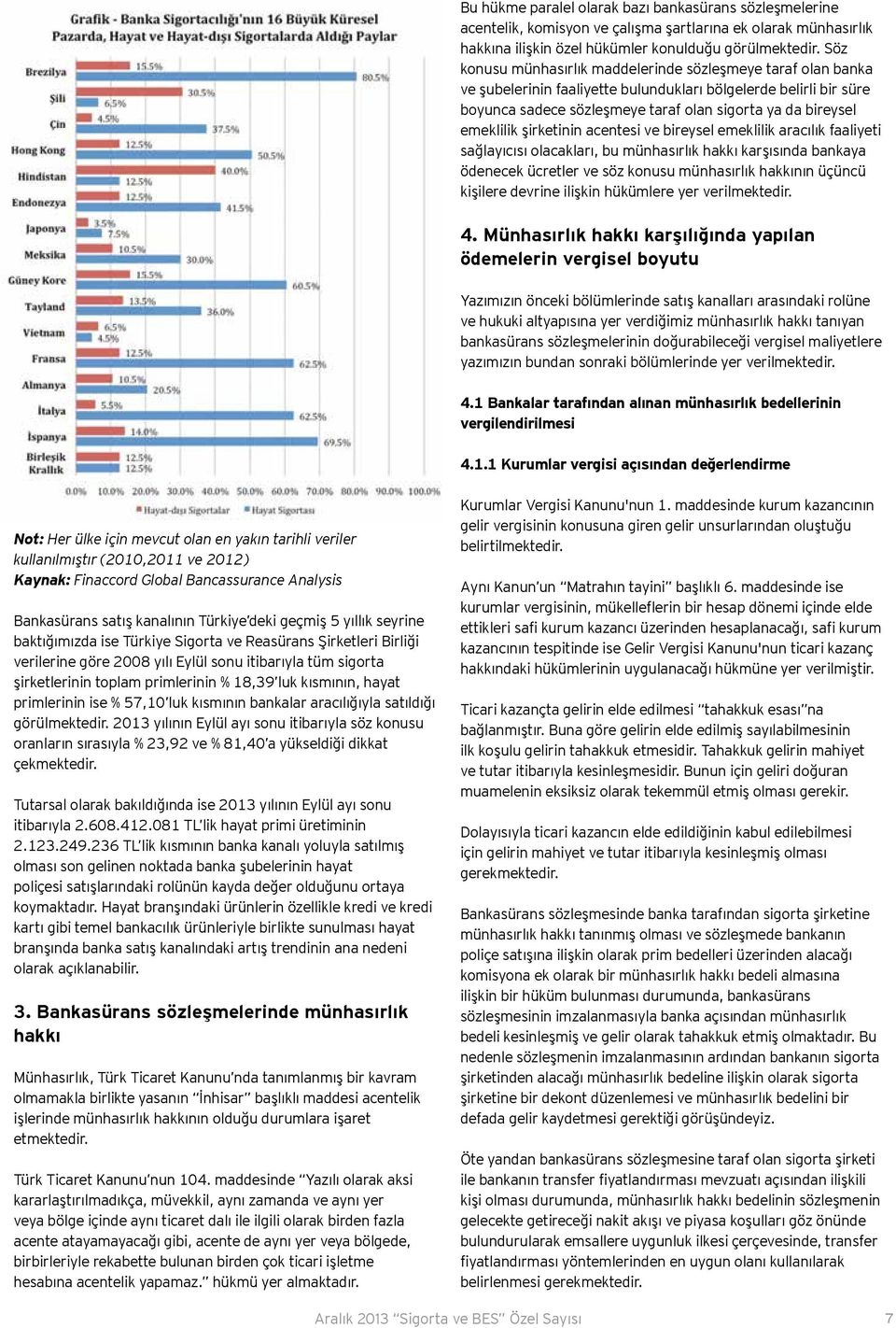 emeklilik şirketinin acentesi ve bireysel emeklilik aracılık faaliyeti sağlayıcısı olacakları, bu münhasırlık hakkı karşısında bankaya ödenecek ücretler ve söz konusu münhasırlık hakkının üçüncü