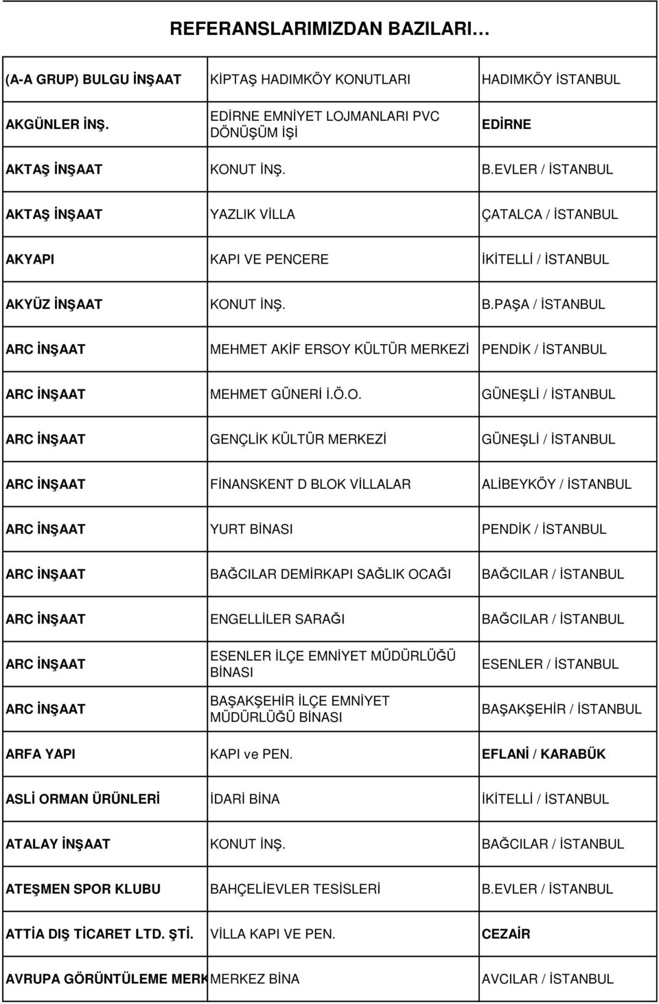 KÜLTÜR MERKEZİ PENDİK / ARC İNŞAAT MEHMET GÜNERİ İ.Ö.O.