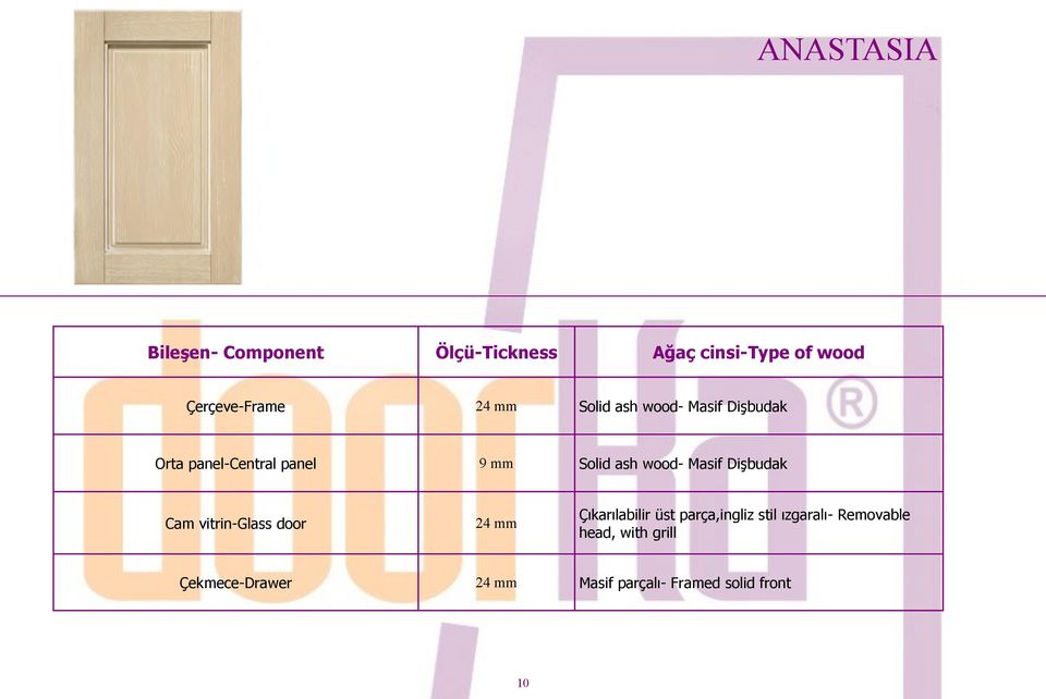 Solid ash wood- Masif Dişbudak Çıkarılabilir üst parça,ingliz stil