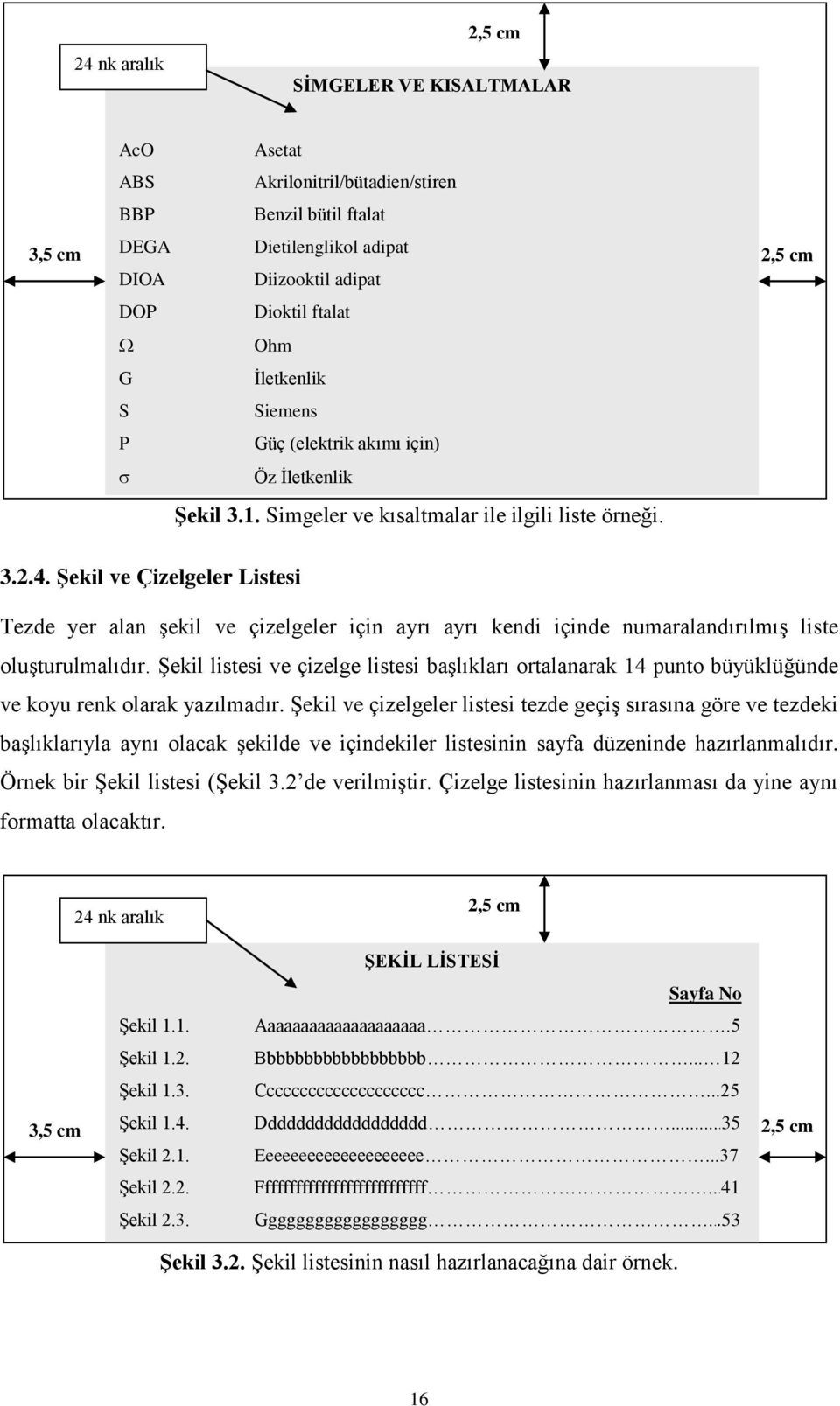 Şekil ve Çizelgeler Listesi Tezde yer alan şekil ve çizelgeler için ayrı ayrı kendi içinde numaralandırılmış liste oluşturulmalıdır.