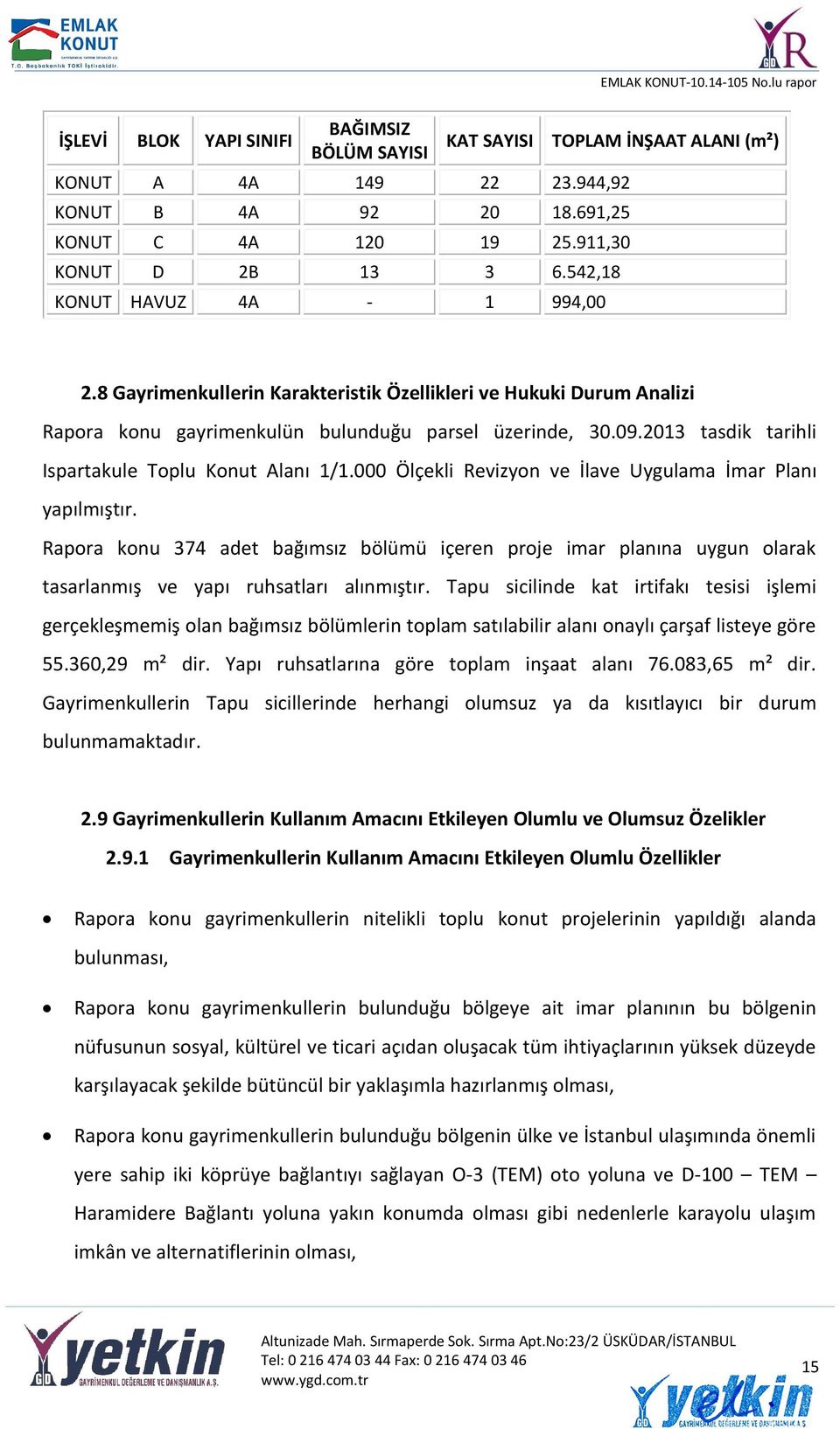 2013 tasdik tarihli Ispartakule Toplu Konut Alanı 1/1.000 Ölçekli Revizyon ve İlave Uygulama İmar Planı yapılmıştır.