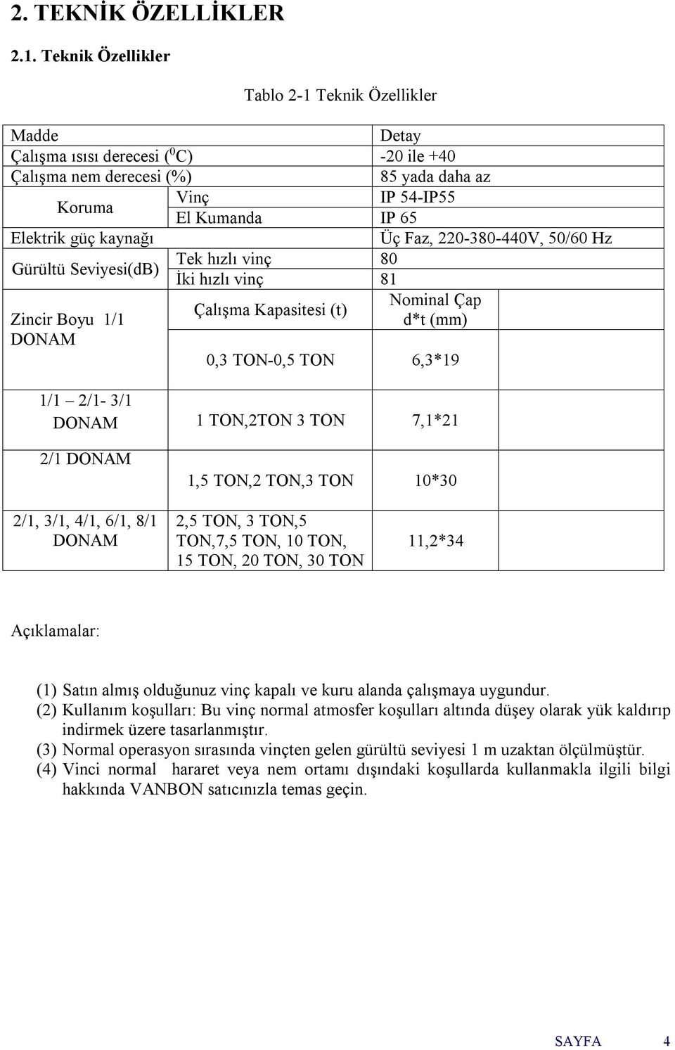 kaynağı Üç Faz, 220-380-440V, 50/60 Hz Gürültü Seviyesi(dB) Tek hızlı vinç 80 İki hızlı vinç 81 Nominal Çap Çalışma Kapasitesi (t) Zincir Boyu 1/1 d*t (mm) DONAM 0,3 TON-0,5 TON 6,3*19 1/1 2/1-3/1