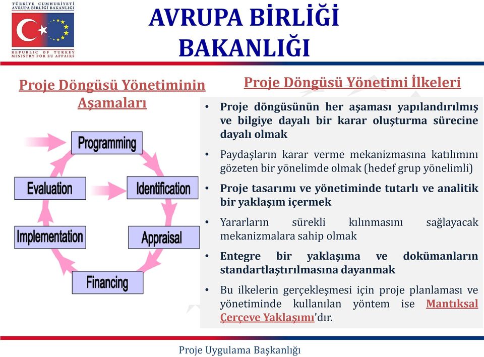 ve yönetiminde tutarlı ve analitik bir yaklaşım içermek Yararların sürekli kılınmasını sağlayacak mekanizmalara sahip olmak Entegre bir yaklaşıma ve