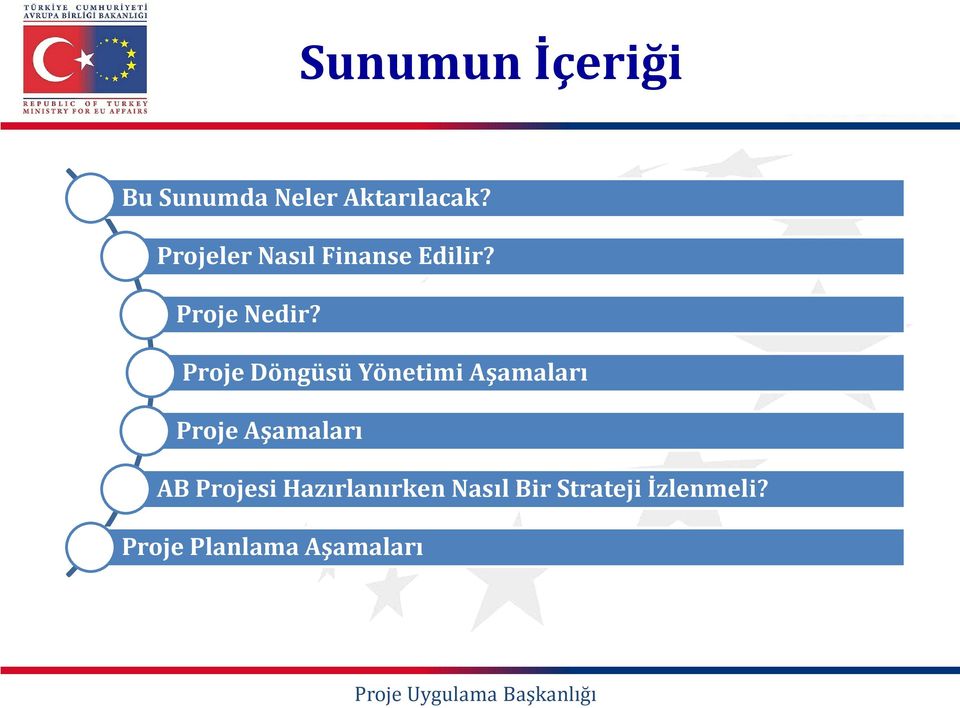 Proje Döngüsü Yönetimi Aşamaları Proje Aşamaları AB