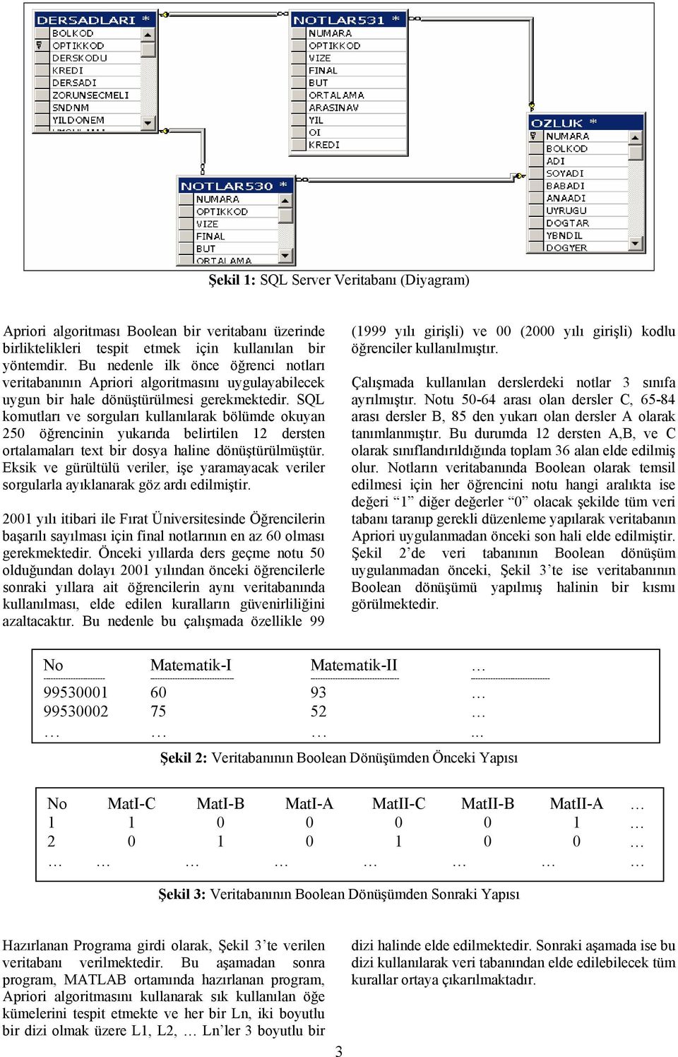 SQL komutları ve sorguları kullanılarak bölümde okuyan 250 öğrencinin yukarıda belirtilen 12 dersten ortalamaları text bir dosya haline dönüştürülmüştür.