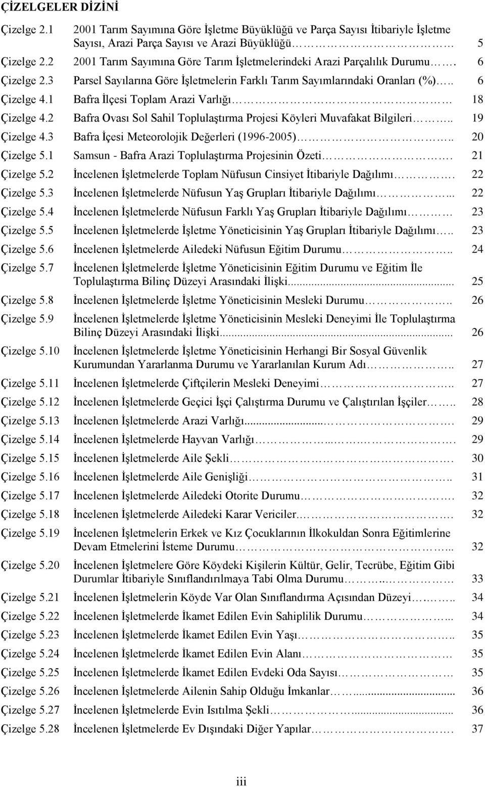 1 Bafra İlçesi Toplam Arazi Varlığı 18 Çizelge 4.2 Bafra Ovası Sol Sahil Toplulaştırma Projesi Köyleri Muvafakat Bilgileri.. 19 Çizelge 4.3 Bafra İçesi Meteorolojik Değerleri (1996-2005).