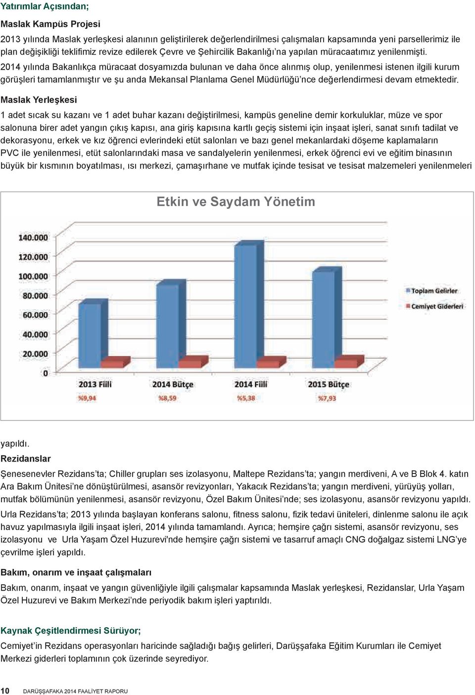 2014 yılında Bakanlıkça müracaat dosyamızda bulunan ve daha önce alınmış olup, yenilenmesi istenen ilgili kurum görüşleri tamamlanmıştır ve şu anda Mekansal Planlama Genel Müdürlüğü nce