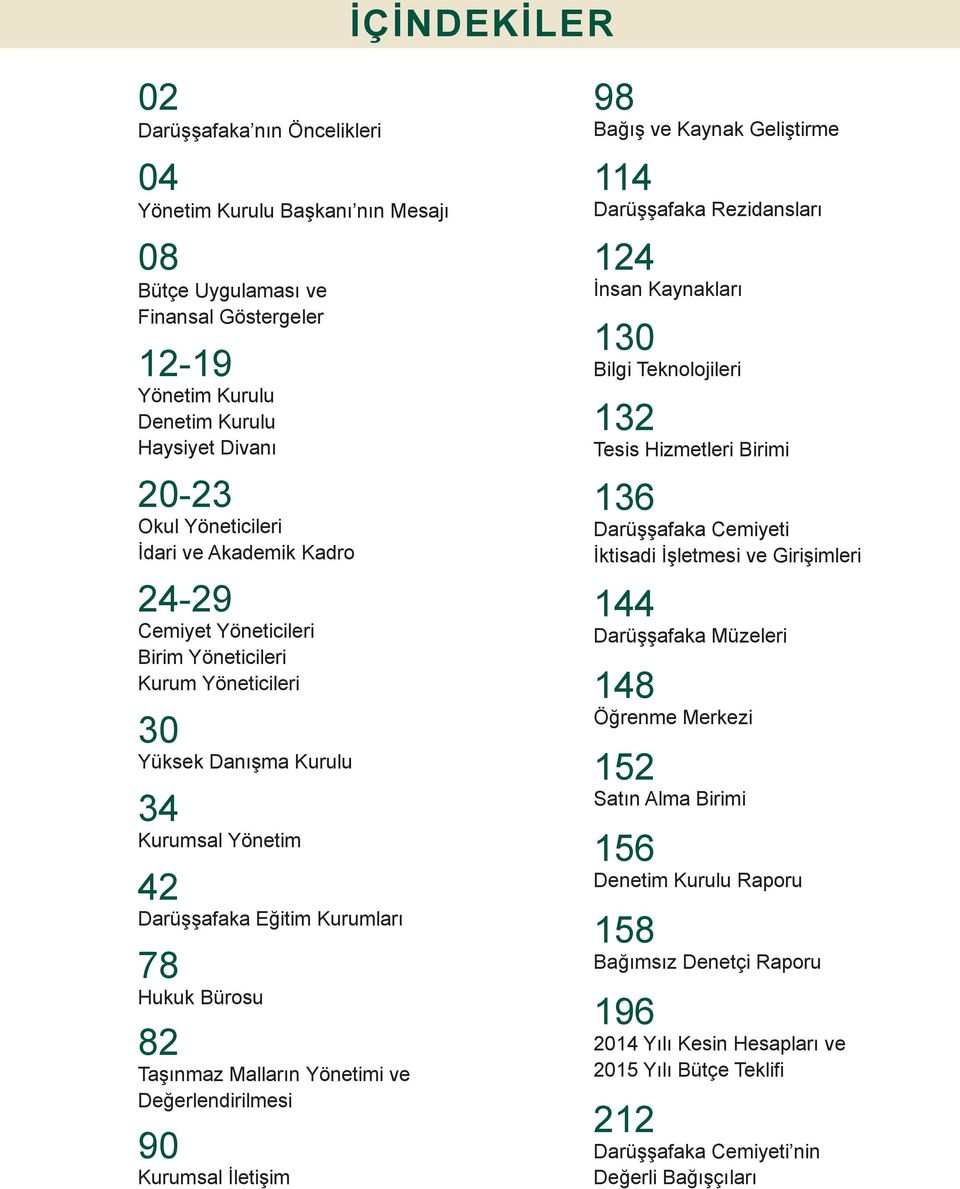 Malların Yönetimi ve Değerlendirilmesi 90 Kurumsal İletişim 98 Bağış ve Kaynak Geliştirme 114 Darüşşafaka Rezidansları 124 İnsan Kaynakları 130 Bilgi Teknolojileri 132 Tesis Hizmetleri Birimi 136