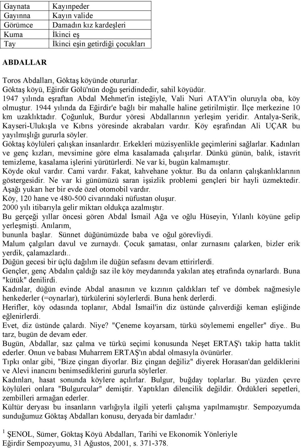 1944 yılında da Eğirdir'e bağlı bir mahalle haline getirilmiştir. İlçe merkezine 10 km uzaklıktadır. Çoğunluk, Burdur yöresi Abdallarının yerleşim yeridir.